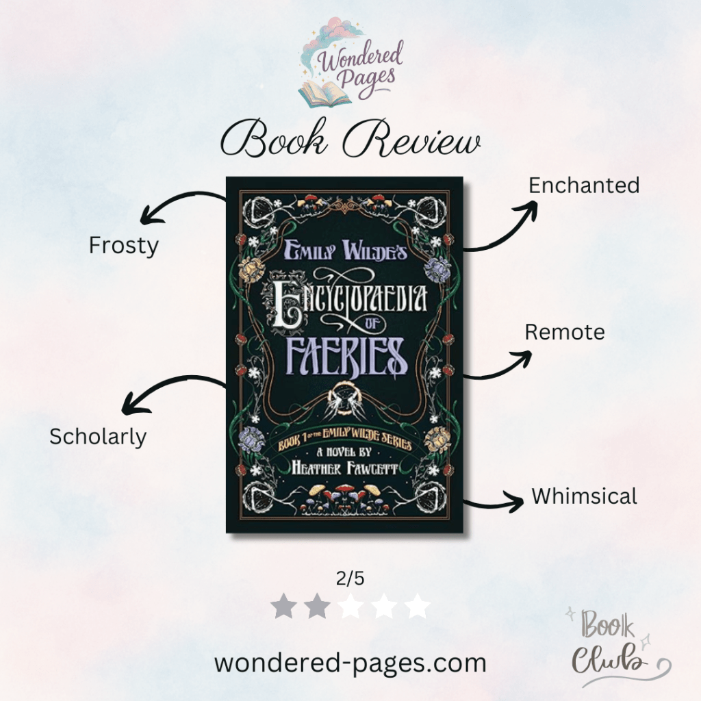 A book review graphic for Emily Wilde’s Encyclopaedia of Faeries by Heather Fawcett, shared by Wondered Pages. The book cover is centered on a pastel watercolor background, surrounded by five one-word descriptors: "Frosty," "Scholarly," "Enchanted," "Remote," and "Whimsical." The review rating is shown as 2 out of 5 stars, with the website wondered-pages.com and a “Book Clubs” icon at the bottom.