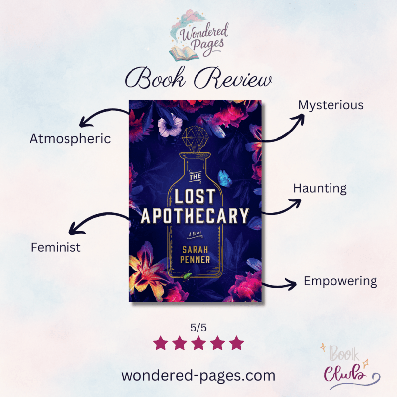 The Lost Apothecary by Sarah&nbsp;Penner