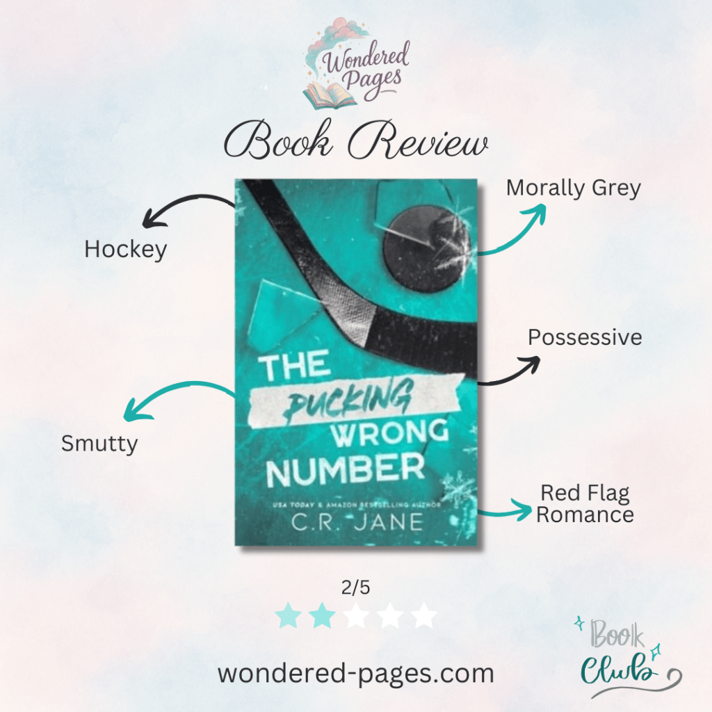 A graphic titled "Book Review" from Wondered Pages. The featured book is The Pucking Wrong Number by C.R. Jane, shown with a turquoise and black cover featuring a shattered hockey puck and stick. Around the cover are labeled arrows pointing to keywords: "Hockey," "Smutty," "Morally Grey," "Possessive," and "Red Flag Romance." Below the book cover is a star rating of 2 out of 5 stars. At the bottom, it reads “wondered-pages.com” and “Book Clubs.” The background has a soft pastel watercolor wash.