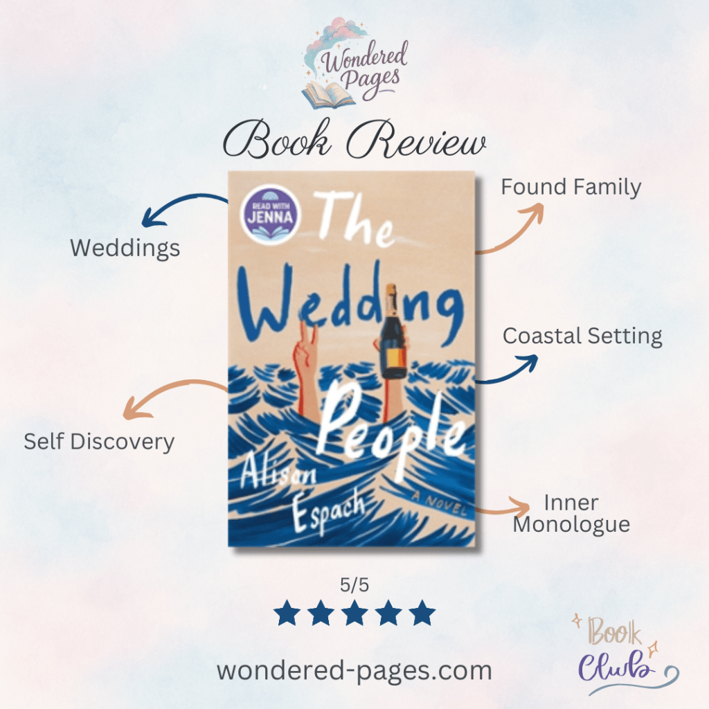 A promotional book review graphic for The Wedding People by Alison Espach. The image shows the book cover, which features two hands holding a bottle of champagne above ocean waves, with a tan sky in the background. Arrows point to key themes around the cover: "Weddings," "Self Discovery," "Found Family," "Coastal Setting," and "Inner Monologue." At the bottom, it shows a 5 out of 5 star rating, the website wondered-pages.com, and a “Book Clubs” logo in the corner. The background is a soft pastel blue and pink watercolor wash.