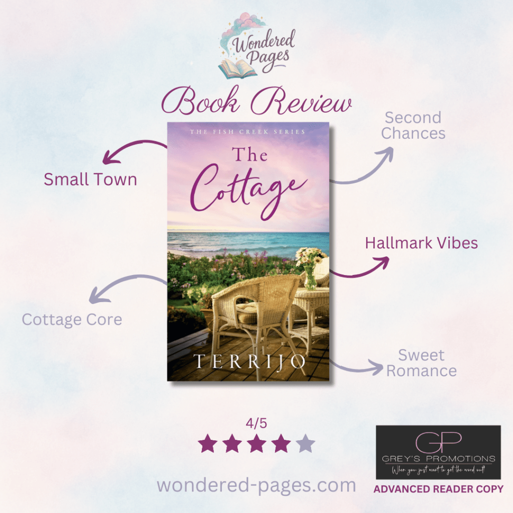 A pastel-colored book review graphic from Wondered Pages for The Cottage by Terrijo. The book cover shows a cozy lakeside cottage deck with wicker chairs, flowers, and a view of the Great Lakes at sunset. Surrounding the cover are five labeled arrows highlighting the book’s themes: “Small Town,” “Second Chances,” “Hallmark Vibes,” “Sweet Romance,” and “Cottage Core.” The bottom shows a 4 out of 5 star rating, the website “wondered-pages.com,” and a Grey’s Promotions logo with the text “Advanced Reader Copy.”