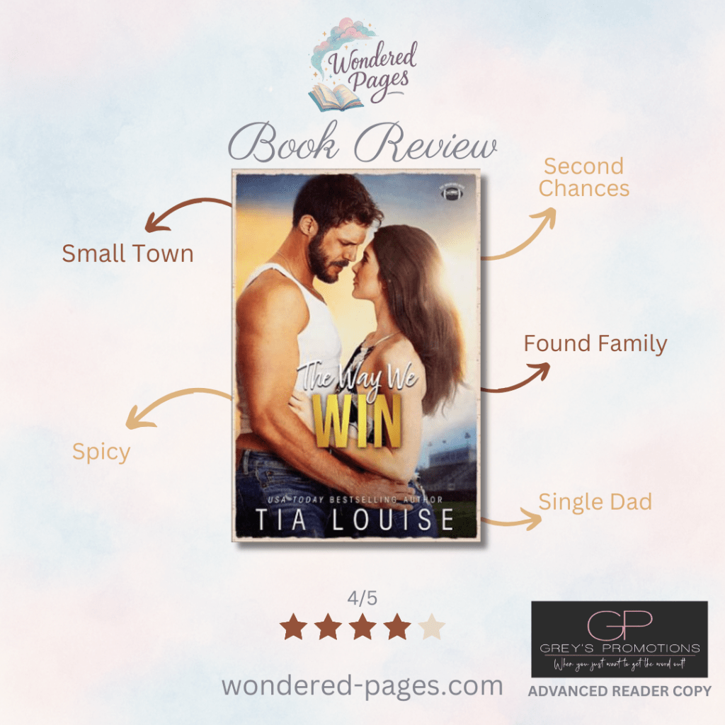 Book review graphic for The Way We Win by Tia Louise, featuring a romantic couple embracing on the cover. Labels highlight key tropes: Small Town, Spicy, Second Chances, Found Family, and Single Dad. Rated 4 out of 5 stars. Advanced Reader Copy review by Wondered Pages via Grey’s Promotions.