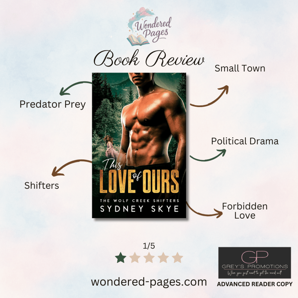 Book review graphic for This Love of Ours by Sydney Skye, part of The Wolf Creek Shifters series. Cover shows a shirtless man in a forest with a woman in the background. Labeled arrows highlight tropes: Predator Prey, Shifters, Small Town, Political Drama, and Forbidden Love. Star rating 1 out of 5, with Wondered Pages and Grey’s Promotions logos.